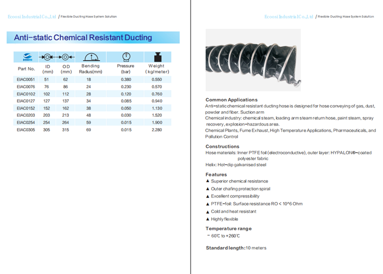 Anti-static Chemical Resistant Ducting.jpg