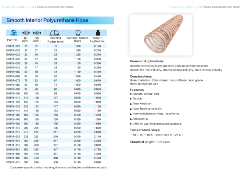 Smooth Interior Polyurethane Hose.jpg