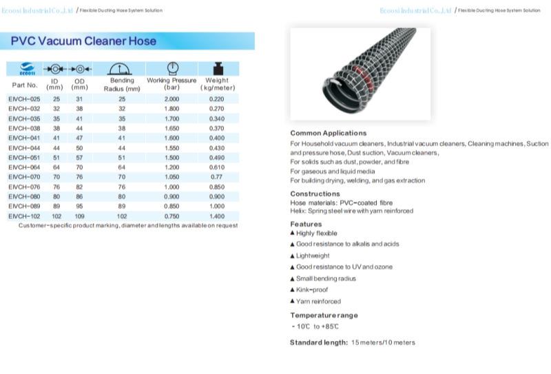 PVC Vacuum Cleaner Hose.jpg